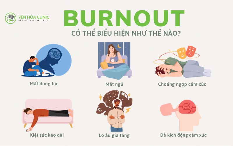 Burnout có thể biểu hiện như thế nào_.png